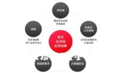 瑞波币能否支持波场钱包？全面解析与用户指南