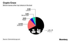 OP币存放在哪些钱包？全面解析OP币兼容的钱包选