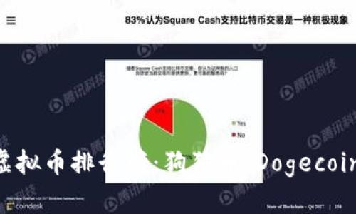 : 2023年虚拟币排行榜：狗狗币（Dogecoin）崛起之路