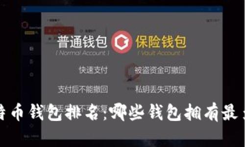  全球比特币钱包排名：哪些钱包拥有最多比特币？