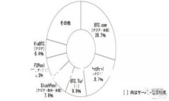 如何选择和下载安全可靠的数字货币下载软件