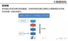 最佳瑞波币网上钱包网址推荐：安全、便捷与实