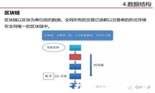 最佳瑞波币网上钱包网址推荐:安全、便捷与实用指南