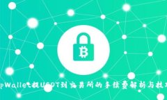 tpWallet提USDT到交易所的手续费解析与技巧