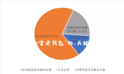 为您提供一份围绕“Matic官方钱包”的、关键词、内容大纲及相关问题。


Matic官方钱包全面解析：如何安全存储和管理你的MATIC资产