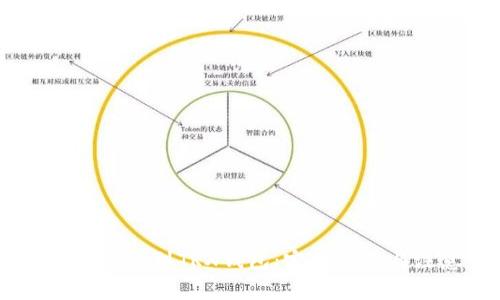 如何将USDT提到TRX钱包：完整指南与注意事项