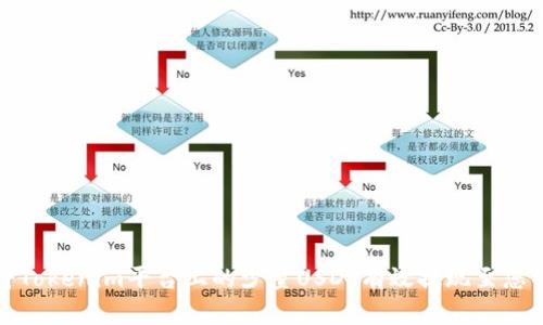 如何将Tokenim平台上的少量USDT有效提现至您的钱包