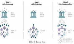 2023年最新加密货币行情分析与投资策略