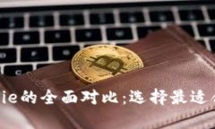 BitKeep与BitPie的全面对比：选择最适合你的加密钱