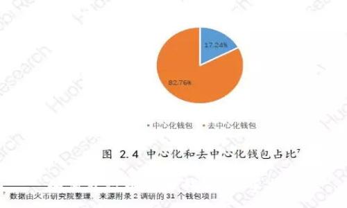 :
如何开设比特币钱包：新手指南