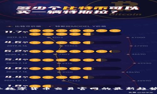 2023年数字货币交易官网的最新趋势与技巧