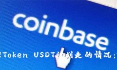 如何处理Token USDT被划走的情况：完整指南