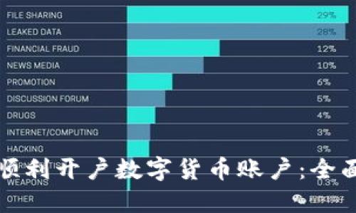 如何顺利开户数字货币账户：全面指南