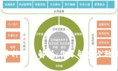 : 数字货币种类全解析:你了解多少种数字货币?