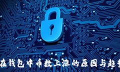 SHIB在钱包中币数上涨的原因与趋势分析