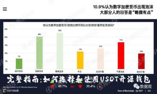 完整指南:如何选择和使用USDT开源钱包