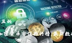 思考一个接近且的2023年全球加密货币市值排行榜