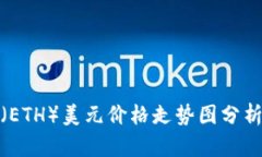 今日以太坊(ETH)美元价格走势图分析及市场趋