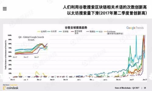 深入了解比特币HD钱包：安全、便捷与隐私保护