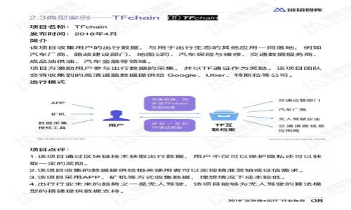 深入了解比特币HD钱包：安全、便捷与隐私保护