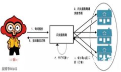 如何开发适用于Windows的USDT钱包:全面指南