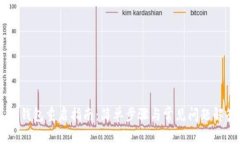BK钱包重启指南:简单步骤与常见问题解答