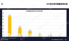 如何查看自己的以太坊钱包:步骤与技巧