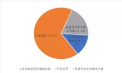 中本聪绑定小狐钱包详细教程