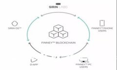 比特币钱包退款解析:能否追回交易资金?