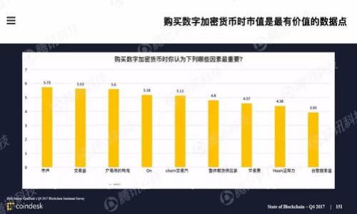 详解比特币钱包:选择、使用与安全策略