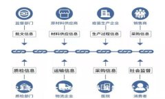 2023年最受欢迎的比特币钱包推荐与评测