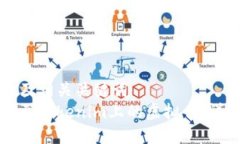 思考的及相关关键词 如何购买Tokenim上的虚拟币
