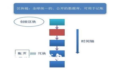 MATIC币最佳钱包推荐与使用指南