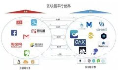BitKeep:一站式数字资产管理与交易平台