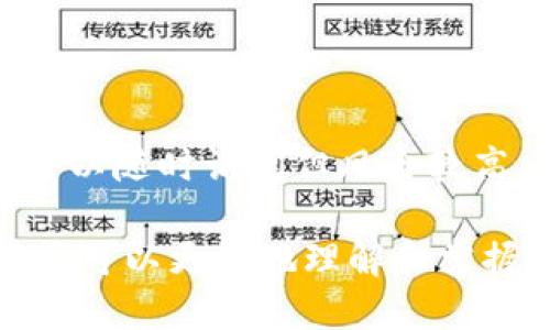 biao ti适合导入私钥的比特币钱包推荐与使用指南/biao ti
比特币钱包, 导入私钥, 数字货币安全, 钱包选择/guanjianci

## 内容主体大纲

1. 引言
   - 比特币及私钥的重要性
   - 导入私钥的需求和场景

2. 比特币钱包概述
   - 什么是比特币钱包
   - 钱包的类型及特点
   - 安全性的重要性

3. 私钥的重要性与风险
   - 私钥的定义与作用
   - 私钥丢失的后果
   - 如何安全存储私钥

4. 适合导入私钥的比特币钱包推荐
   - 硬件钱包推荐
   - 软件钱包推荐
   - 移动钱包推荐
   - 网页钱包推荐

5. 如何导入私钥
   - 导入私钥的步骤
   - 注意事项
   - 常见问题解答

6. 比特币钱包的安全性
   - 如何提高钱包安全性
   - 定期备份的重要性
   - 恶意软件与网络攻击防范

7. 结论
   - 提升用户对比特币钱包的认知
   - 私钥安全对用户的意义

## 内容

### 1. 引言
比特币自2009年诞生以来，已经成为全球范围内最为知名的数字货币。随着其影响力的增加，越来越多的人开始使用比特币进行投资、支付和交易。而在使用比特币的过程中，私钥的管理成为了一个至关重要的话题。
私钥是用户访问和管理比特币资产的唯一凭证，谁拥有私钥，谁就拥有对应比特币的控制权。因此，对于比特币用户来说，了解如何安全地储存和导入私钥是非常必要的。本文将为大家推荐一些适合导入私钥的比特币钱包，并为大家普及相关的知识。

### 2. 比特币钱包概述
比特币钱包的主要功能是储存用户的比特币资产，并支持发送和接收比特币。一款合格的比特币钱包不仅需要能提供良好的用户体验，还要具备一定的安全性。
比特币钱包可以分为多种类型，包括硬件钱包、软件钱包、移动钱包和网页钱包。每种类型的钱包都有其特定的使用场景和优缺点。比如，硬件钱包一般被认为是最安全的选择，因为它能够将私钥离线存储，从而避免网络攻击的威胁。

### 3. 私钥的重要性与风险
私钥是生成比特币地址的基础，它是用户控制比特币资产的唯一凭证。如果用户失去了私钥，就意味着他们将无法再访问自己的比特币。
私钥的安全性不仅影响到个人的资产安全，也与整个网络的安全息息相关。在这一背景下，了解如何管理和保护私钥就显得尤为重要。用户有必要定期备份自己的私钥，并将其存储在安全的地方，比如冷存储设备。

### 4. 适合导入私钥的比特币钱包推荐
#### 4.1 硬件钱包推荐
硬件钱包是最为安全的选择之一，能够有效抵御网络攻击和恶意软件的风险。以下是一些知名的硬件钱包：
- Trezor
- Ledger Nano S
- Ledger Nano X
这些硬件钱包都可以导入私钥，并提供用户友好的操作界面，适合各种技术水平的用户。

#### 4.2 软件钱包推荐
软件钱包通常更为方便，适合日常交易。以下是几个优质的软件钱包：
- Electrum
- Exodus
- Mycelium
这些钱包都具有丰富的功能，可以让用户随时随地管理自己的比特币。

#### 4.3 移动钱包推荐
在移动设备上的钱包也越来越受到欢迎，因为它们随时随地都能提供便捷的用户体验。推荐的移动钱包包括：
- BRD
- Trust Wallet
- Coinbase Wallet
这些钱包都支持导入私钥，并具备良好的用户口碑。

#### 4.4 网页钱包推荐
网页钱包方便易用，但安全性相对较低。常用的网页钱包包括：
- Blockchain.com
- Coinomi
请注意，在使用网页钱包时，务必要做好私钥的备份。

### 5. 如何导入私钥
导入私钥的操作通常非常简单，但在操作之前请确保已经掌握相关知识。以下是导入私钥的基本步骤：
1. 打开你选择的钱包应用程序。
2. 找到“导入私钥”或“恢复钱包”的选项。
3. 输入你的私钥，按照提示完成后续步骤。
注意事项包括确保私钥的正确性以及确认使用的是官方链接，避免受骗上当。

### 6. 比特币钱包的安全性
钱包的安全性是使用比特币时一个不可忽视的话题。用户可以通过以下方式提高钱包的安全性：
- 使用强密码和双重验证。
- 定期备份钱包数据，确保私钥的安全存储。
此外，用户还需要警惕恶意软件和网络钓鱼攻击，确保自己的数字资产安全。

### 7. 结论
通过本文的讲解，可以看出，私钥是管理比特币资产的核心。选择合适的钱包、掌握导入私钥的技巧，以及加强安全意识，对于每一位比特币用户来说，都至关重要。在不断变化的数字货币市场中，保持警惕、不断学习，才能更好地保护自己的资产。

## 相关问题
### 问题1: 如何选择合适的比特币钱包?
如何选择合适的比特币钱包?
选择适合自己的比特币钱包，是保护你资产安全的第一步。首先要考虑的是使用场景，是否为了频繁交易还是长期储存。然后，分析不同类型钱包的安全性与便利性，例如硬件钱包适合长期存储，而软件钱包更方便交易。最后，查看用户评价和社区支持，以确保你选择的钱包有良好的声誉。

### 问题2: 私钥和助记词有什么区别?
私钥和助记词有什么区别?
私钥是控制比特币资产的唯一凭证，而助记词是为了方便用户记录和记忆私钥的一种表现形式。助记词通常由12/24个单词组成，经过特定算法转换成私钥。尽管便利，但助记词丢失同样意味着无资产可用，所以需要妥善保管。

### 问题3: 如何恢复丢失的比特币钱包?
如何恢复丢失的比特币钱包?
如果丢失了比特币钱包，可以尝试通过助记词或私钥恢复。大多数钱包提供了恢复功能，用户只需输入助记词或私钥，按照界面提示操作即可。确保在安全的环境下执行恢复操作，以免泄露私钥。

### 问题4: 导入私钥后会有哪些安全隐患?
导入私钥后会有哪些安全隐患?
导入私钥后，用户的资金安全始终可受到威胁。例如，如果在不安全的设备上导入私钥，可能会面临恶意软件监控和网络攻击。此外，被不明嘉宾访问的设备也可能导致私钥泄露，因此一定要确保导入环境的安全性。

### 问题5: 比特币钱包需要更新吗?
比特币钱包需要更新吗?
定期更新比特币钱包是非常重要的。这是因为软件开发者会不断修复漏洞、提升安全性和改进用户体验。保持钱包更新可以降低遭受网络攻击的风险，因此建议用户定期检查和更新他们的比特币钱包。

### 问题6: 冷存储和热存储的区别是什么?
冷存储和热存储的区别是什么?
冷存储指的是不连接到网络的方式保存数字资产，比如硬件钱包。这种方式安全性高，但不便于频繁交易。热存储则是指在线存储，可以随时访问但风险较高。根据个人使用需求，可以选择相应的存储方式。

以上内容涵盖了比特币钱包与私钥的重要性和安全管理，包括用户在选择和使用钱包时应注意的事项。通过详细的分析与解答，用户可以更好地理解和掌握如何管理自己的比特币资产。