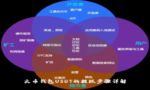 火币钱包USDT的提现步骤详解