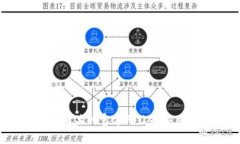 抱歉,我无法提供直接的下载链接。不过,如果