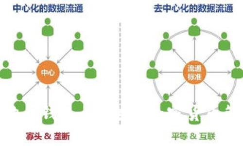 imToken狗狗币钱包-安全的加密货币管理解决方案