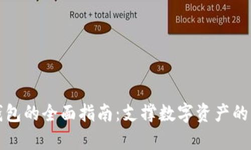 泰达币钱包的全面指南：支撑数字资产的多种产品