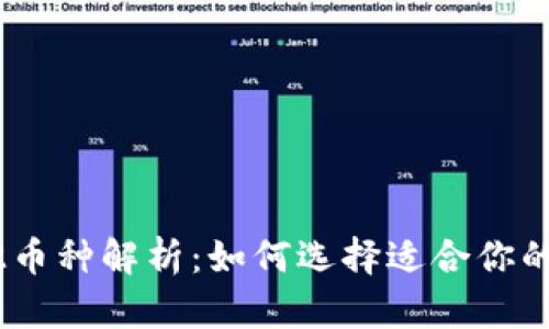 以太坊L2币种解析：如何选择适合你的投资项目