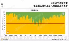 解析OKEx交易所的真实面貌:是骗局还是可靠平