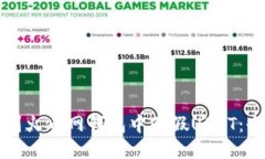 如何识别火币网钱包中的假USDT：全面指南