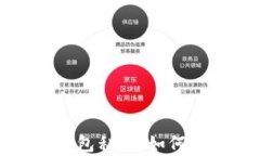 彻底解析比特币钱包私钥：如何保护你的加密资