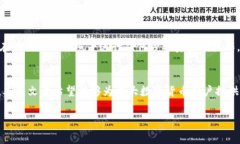 如何将数字货币提到另一个交易平台? / gua