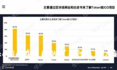 Tokenim在中国的可用性及用户解读