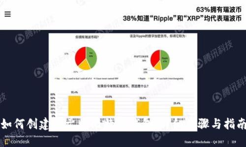 如何创建中文版比特币钱包:详细步骤与指南