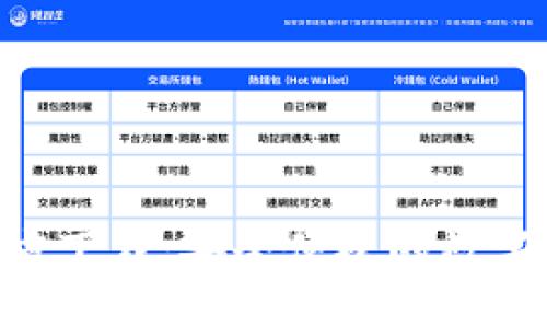 比特派APP官方下载:安全便捷的数字货币管理工具