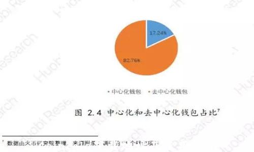 Coincola下载地址及使用指南