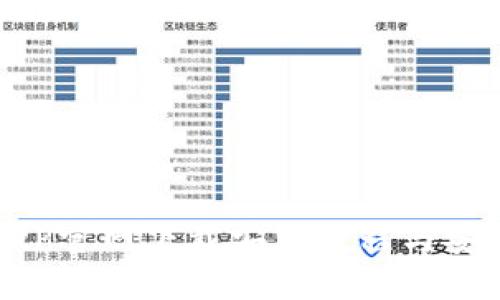 比特派钱APP官网下载安装教程与安全使用指南