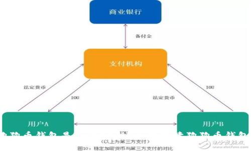 a思考的
2017年狗狗币钱包是否有密钥?全面解读狗狗币钱包的安全性